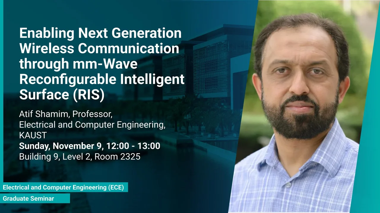Reconfigurable Intelligent Surfaces | Communication and Computing ...